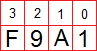 conversión de hexadecimal a decimal. Fig. 1.6